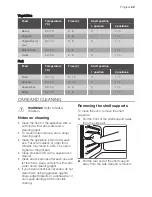 Предварительный просмотр 29 страницы Progress PBN3325X User Manual