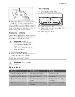 Предварительный просмотр 31 страницы Progress PBN3325X User Manual