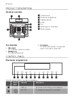 Предварительный просмотр 6 страницы Progress PBN43100X User Manual