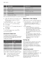 Предварительный просмотр 16 страницы Progress PBN43100X User Manual