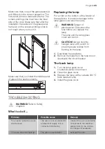 Предварительный просмотр 29 страницы Progress PBN43100X User Manual