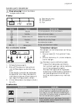 Предварительный просмотр 7 страницы Progress PBP5320 User Manual