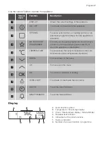 Предварительный просмотр 7 страницы Progress PCD41100X User Manual