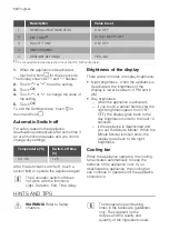 Preview for 14 page of Progress PCD41100X User Manual