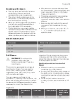 Preview for 15 page of Progress PCD41100X User Manual