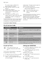 Preview for 12 page of Progress PCD46100X User Manual