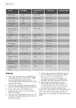 Preview for 24 page of Progress PCD46100X User Manual