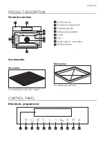 Preview for 7 page of Progress PCM43100X User Manual