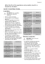 Preview for 5 page of Progress PCM43102X User Manual