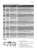 Preview for 9 page of Progress PCM43102X User Manual