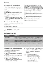 Preview for 12 page of Progress PCM43102X User Manual