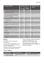 Предварительный просмотр 21 страницы Progress PCM43102X User Manual