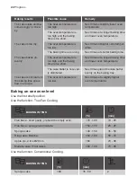 Предварительный просмотр 22 страницы Progress PCM43102X User Manual