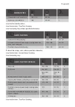 Предварительный просмотр 23 страницы Progress PCM43102X User Manual