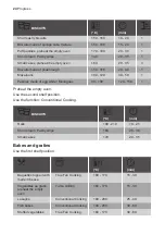 Предварительный просмотр 24 страницы Progress PCM43102X User Manual