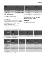 Предварительный просмотр 25 страницы Progress PCM43102X User Manual