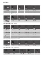 Предварительный просмотр 26 страницы Progress PCM43102X User Manual