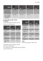 Предварительный просмотр 27 страницы Progress PCM43102X User Manual