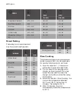 Предварительный просмотр 28 страницы Progress PCM43102X User Manual