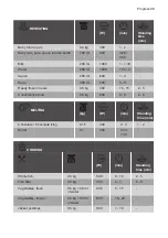 Предварительный просмотр 33 страницы Progress PCM43102X User Manual