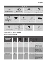 Предварительный просмотр 35 страницы Progress PCM43102X User Manual