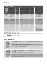 Предварительный просмотр 36 страницы Progress PCM43102X User Manual