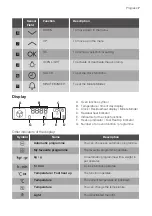 Preview for 7 page of Progress PCN43100X User Manual