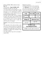 Preview for 15 page of Progress PDB6021E User Manual