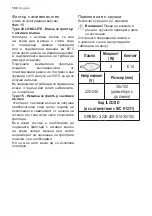 Предварительный просмотр 104 страницы Progress PDB6021E User Manual