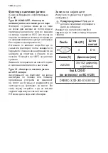 Preview for 108 page of Progress PDB6021E User Manual