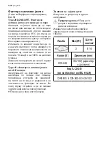 Предварительный просмотр 108 страницы Progress PDB6132E User Manual