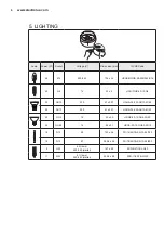 Preview for 6 page of Progress PDG6142E User Manual