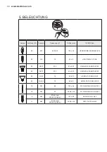 Preview for 10 page of Progress PDG6142E User Manual