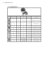 Preview for 22 page of Progress PDG6142E User Manual