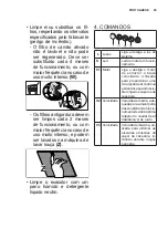 Preview for 25 page of Progress PDG6142E User Manual