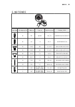 Preview for 101 page of Progress PDG6142E User Manual