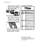 Preview for 8 page of Progress PDG6143E User Manual