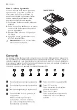 Предварительный просмотр 24 страницы Progress PDI9075E User Manual