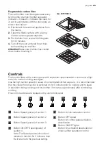 Предварительный просмотр 29 страницы Progress PDI9075E User Manual