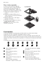 Предварительный просмотр 34 страницы Progress PDI9075E User Manual