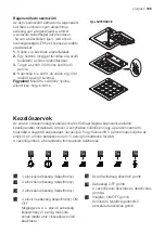 Предварительный просмотр 105 страницы Progress PDI9075E User Manual