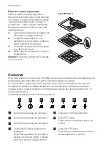 Предварительный просмотр 110 страницы Progress PDI9075E User Manual