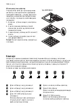 Предварительный просмотр 150 страницы Progress PDI9075E User Manual