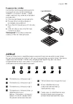 Предварительный просмотр 155 страницы Progress PDI9075E User Manual