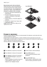 Предварительный просмотр 160 страницы Progress PDI9075E User Manual