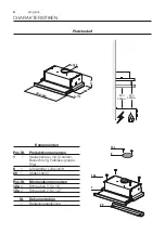 Preview for 4 page of Progress PDP6010E User Manual