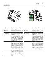 Preview for 15 page of Progress PDP6010E User Manual