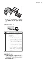 Preview for 5 page of Progress PDP9031E User Manual