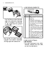 Preview for 8 page of Progress PDP9031E User Manual