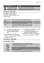 Предварительный просмотр 15 страницы Progress PDV6050B User Manual